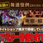 【遊戯王】毎週恒例！8/19-8/25日分のランキングデュエルの考察・解説！新弾前最後の遊戯王の動きは？